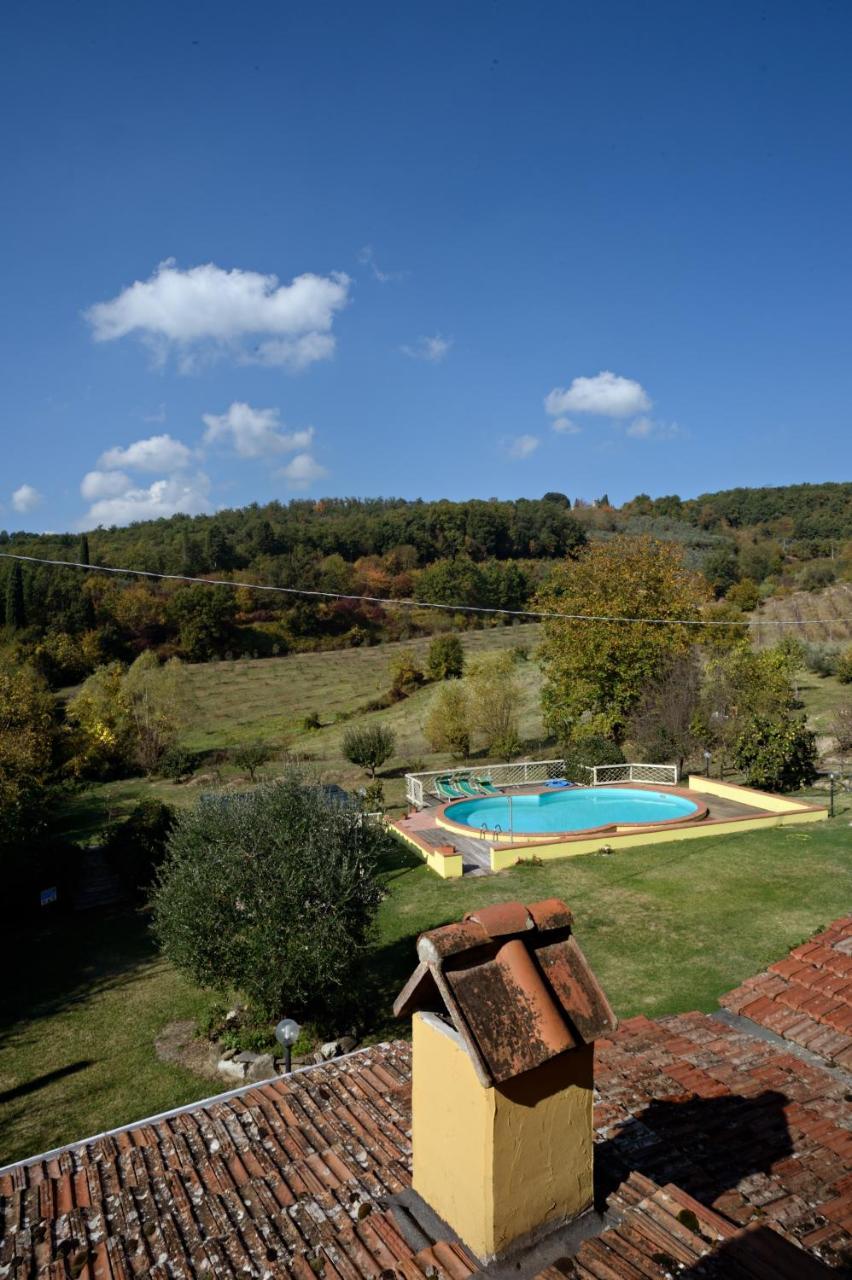 La Chiusuraccia * Barberino di Mugello