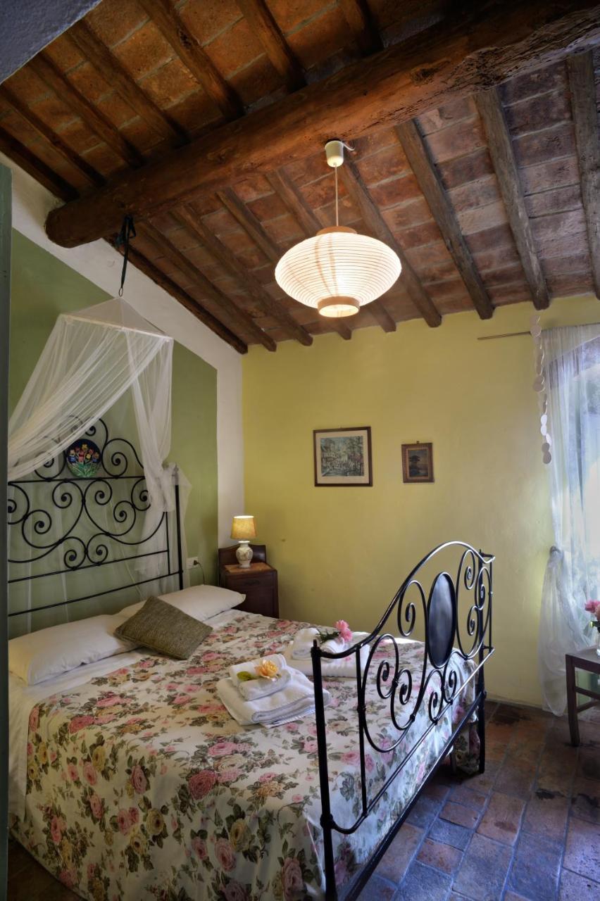 La Chiusuraccia Farm stay Barberino di Mugello