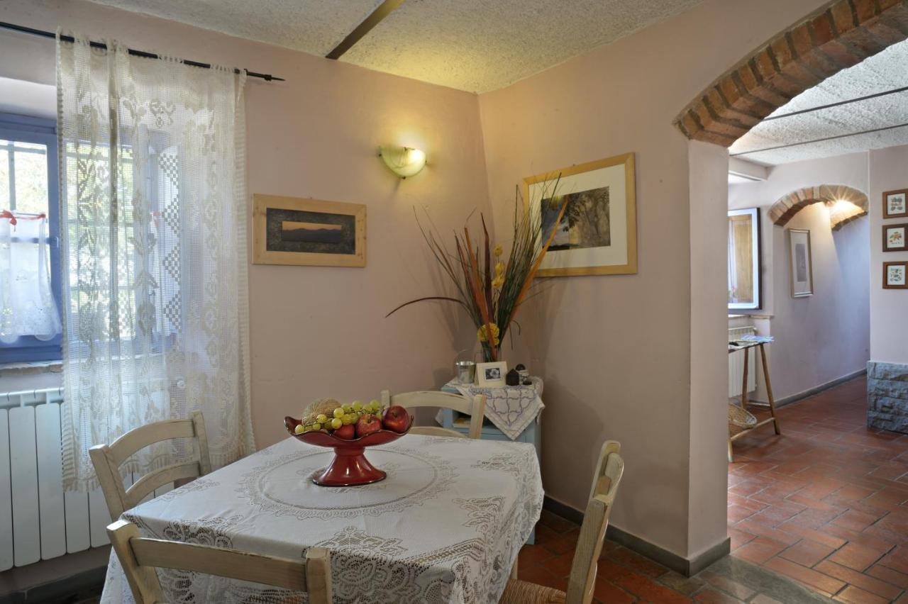 La Chiusuraccia Barberino di Mugello